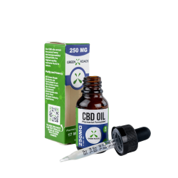 CBD Oil Tincture 250mg