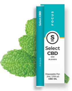 Blends .5ml peppermint focus